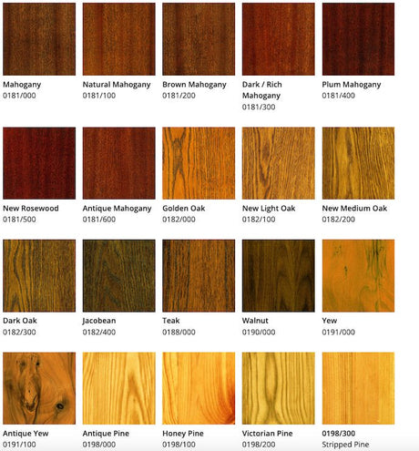 Morrells Light Fast Wood Stain - Wiltshire Wood Flooring Supplies