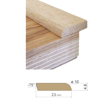 Solid Oak Flat Strip - 2.44m Lengths - Pack Of 5 - Wiltshire Wood Flooring Supplies