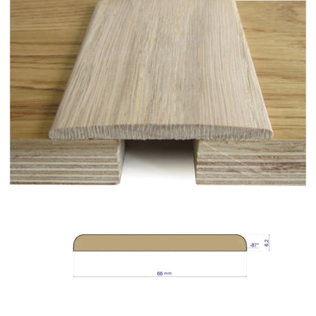Solid Oak Flat Strips - Wiltshire Wood Flooring Supplies