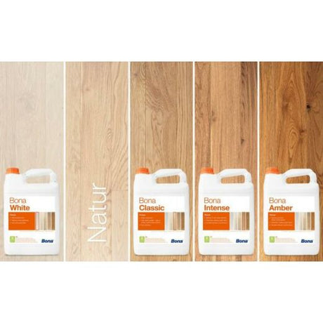 Which Bona Wood Floor Primer Should I Choose? (2026)