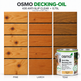 Osmo Decking Oil – Exterior Wood Oil