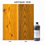 Morrells Light Fast Wood Stain