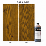 Morrells Light Fast Wood Stain