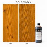Morrells Light Fast Wood Stain