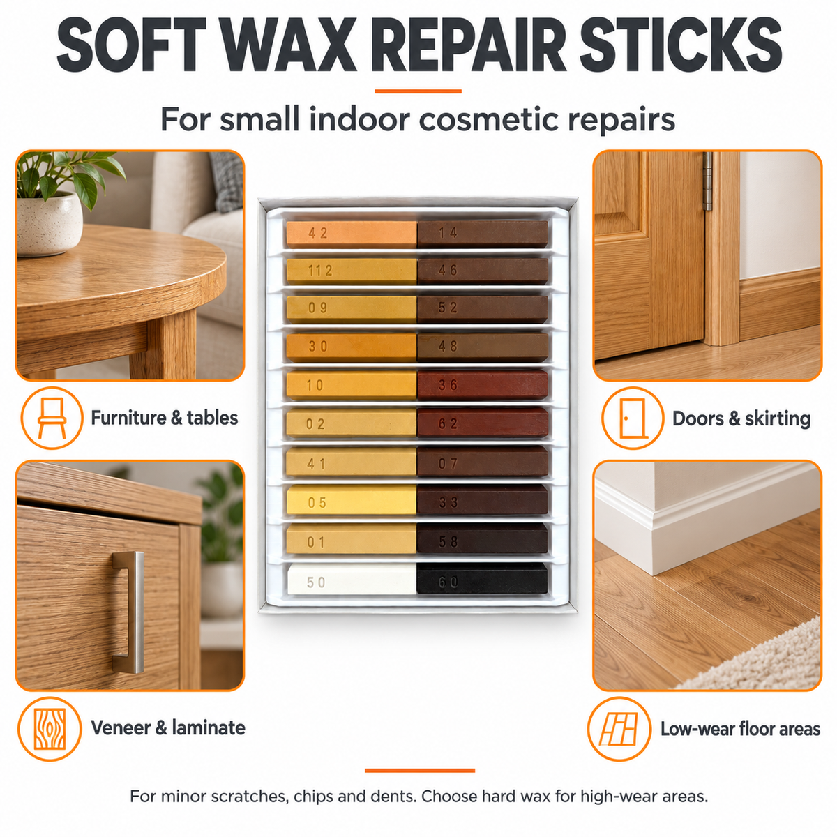 Morrells soft wax uses: furniture and tables, doors and skirting, veneer and laminate, and low-wear floor areas.