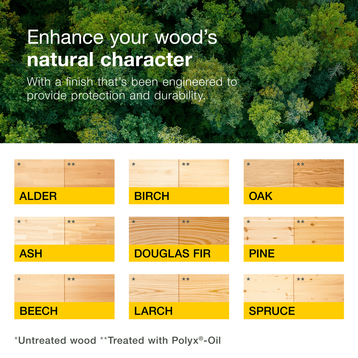 Osmo Polyx - Oil Original - Wiltshire Wood Flooring Supplies