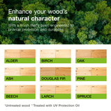 Osmo UV - Protection Oil Extra 420 - Wiltshire Wood Flooring Supplies