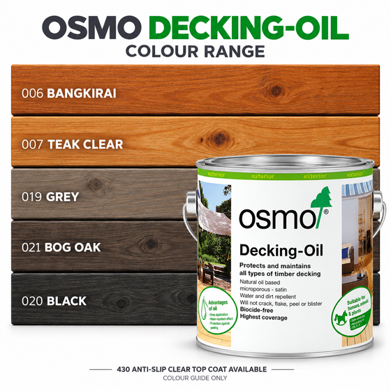 Osmo Decking Oil – Exterior Wood Oil