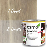 Osmo Polyx -Oil Tints – Tinted Hardwax Oil for Wooden Floors & Furniture