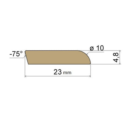 Solid Oak Flat Strip - 2.44m Lengths - Pack Of 5