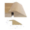 Trims/Thresholds