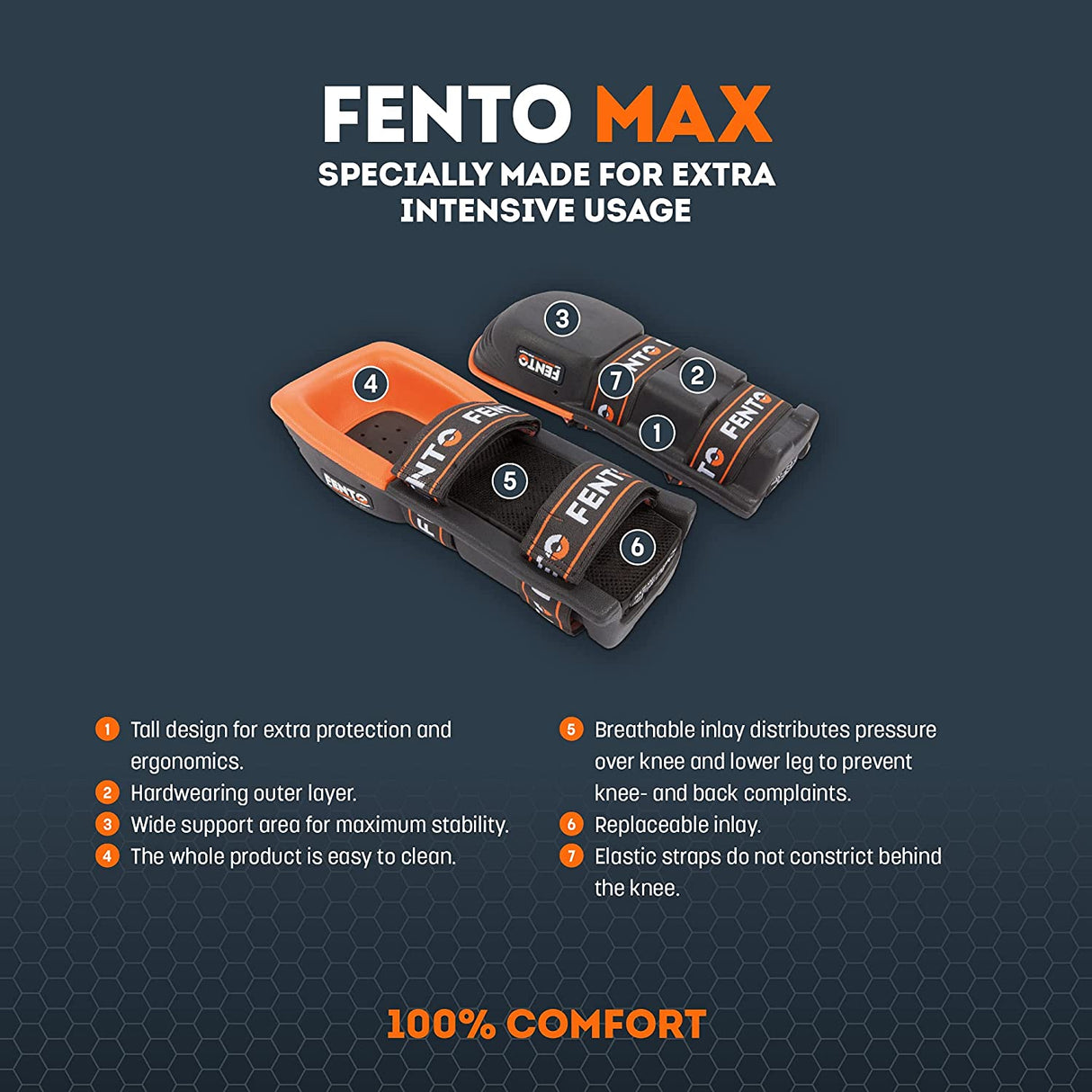 Fento Max Knee Pads F280440 - Wiltshire Wood Flooring Supplies