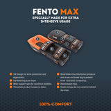 Fento Max Knee Pads F280440 - Wiltshire Wood Flooring Supplies