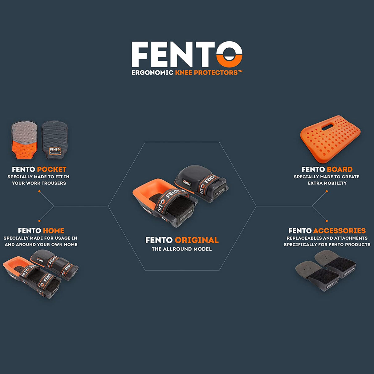 Fento Max Knee Pads F280440 - Wiltshire Wood Flooring Supplies
