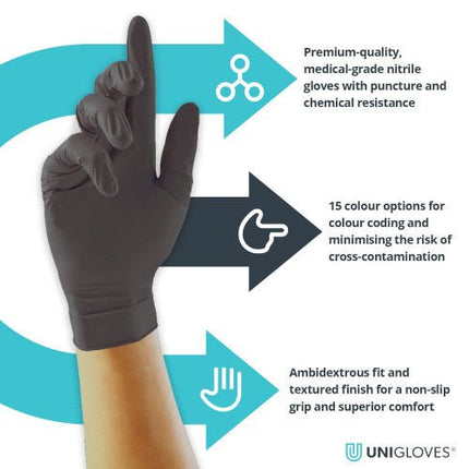 UNIGLOVES Black Pearl Nitrile Gloves (Box Of 100) - Wiltshire Wood Flooring Supplies